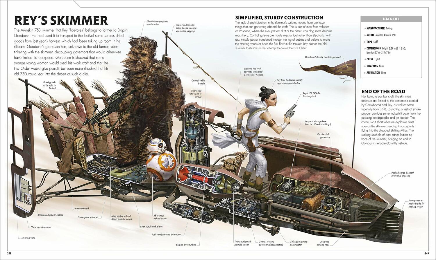 Star Wars. Complete Vehicles HC (New Edition)