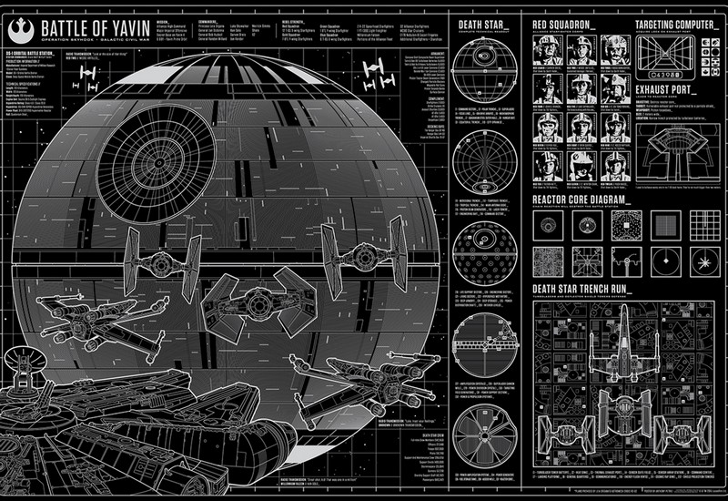 Постер Star Wars