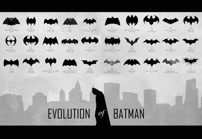 Постер Batman