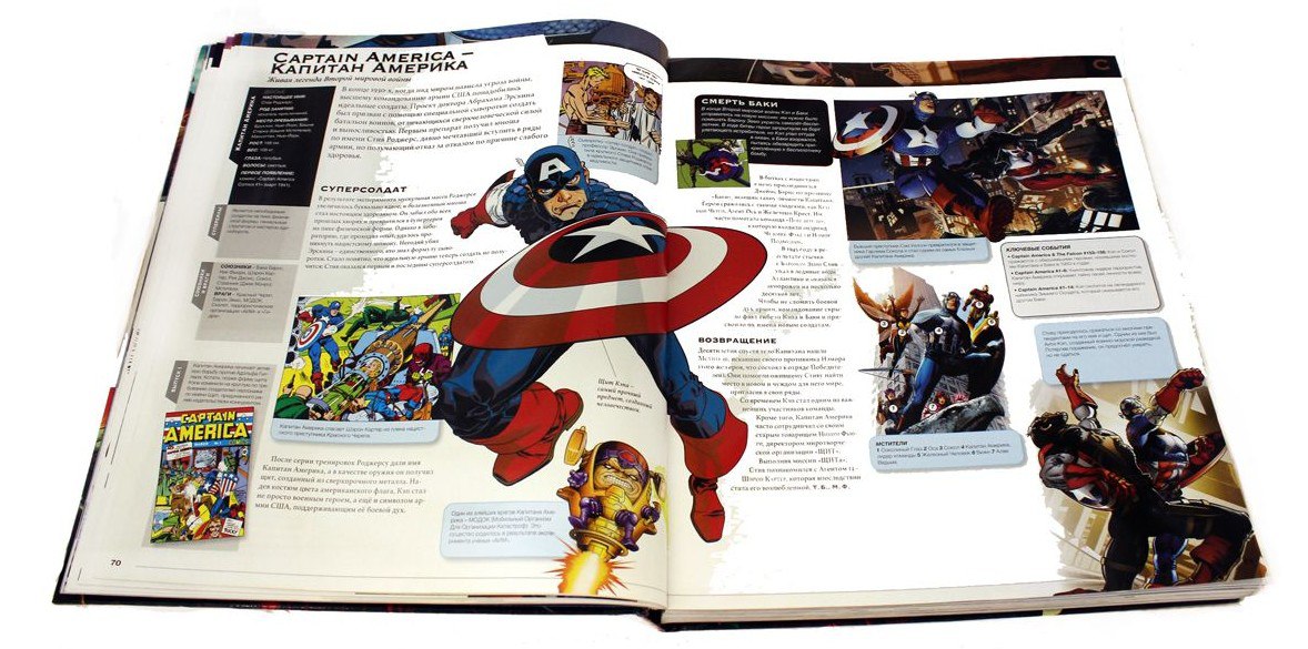Энциклопедия MARVEL