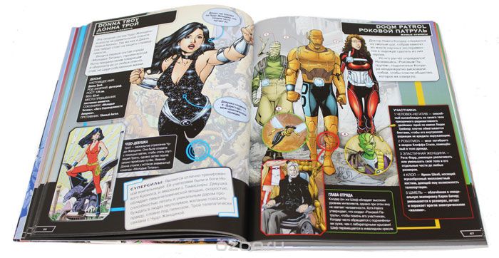 Энциклопедия персонажей DC Comics