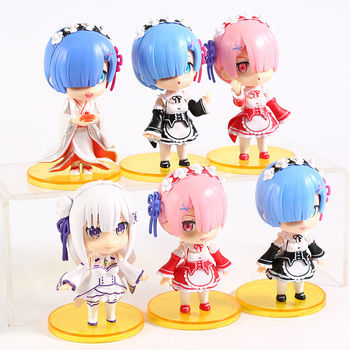 Фигурка Re:Zero (в ассортименте)