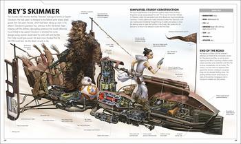 Star Wars. Complete Vehicles HC (New Edition)