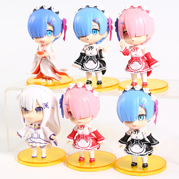 Фигурка Re:Zero (в ассортименте)