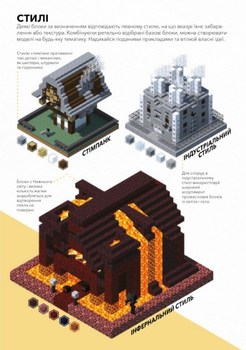 MINECRAFT. Довідник Архітектора