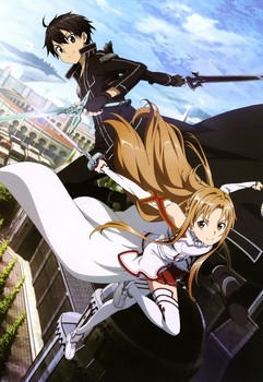 Постер Sword Art Online