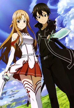Постер Sword Art Online