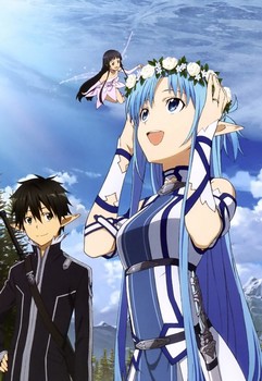Постер Sword Art Online