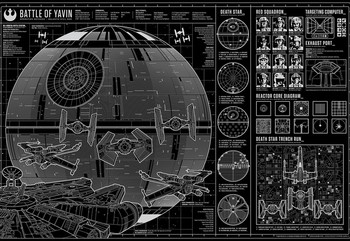 Постер Star Wars