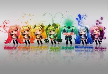 Постер Vocaloid