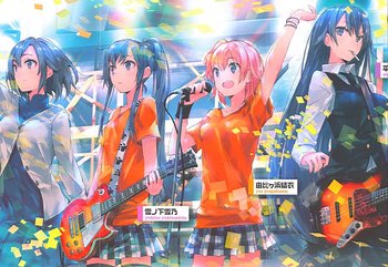 Постер K-On
