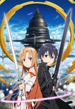 Постер Sword Art Online