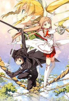 Постер Sword Art Online