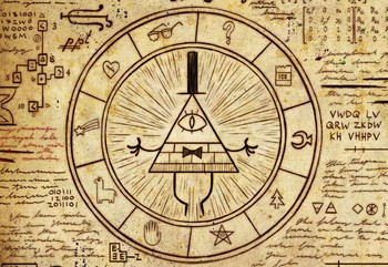 Постер Gravity Falls