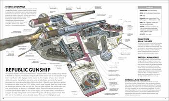 Star Wars. Complete Vehicles HC (New Edition)