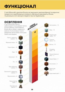 MINECRAFT. Довідник Архітектора