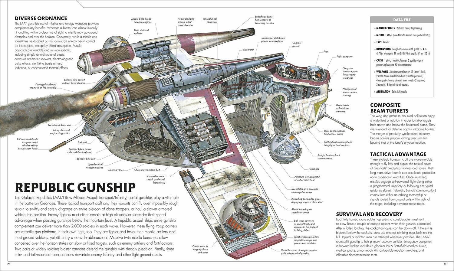 Star Wars. Complete Vehicles HC (New Edition)