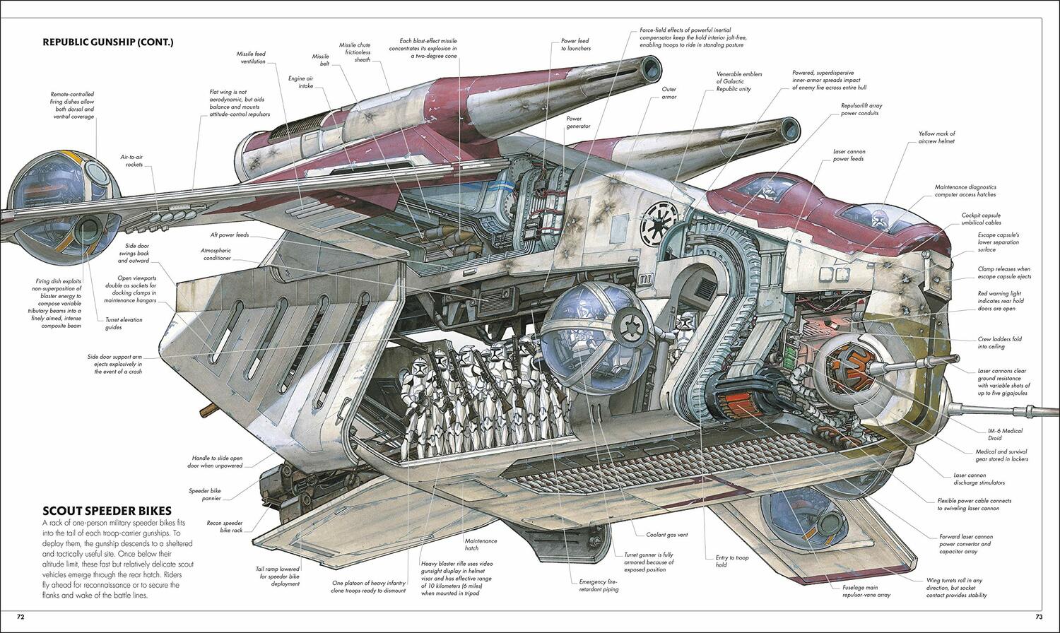 Star Wars. Complete Vehicles HC (New Edition)
