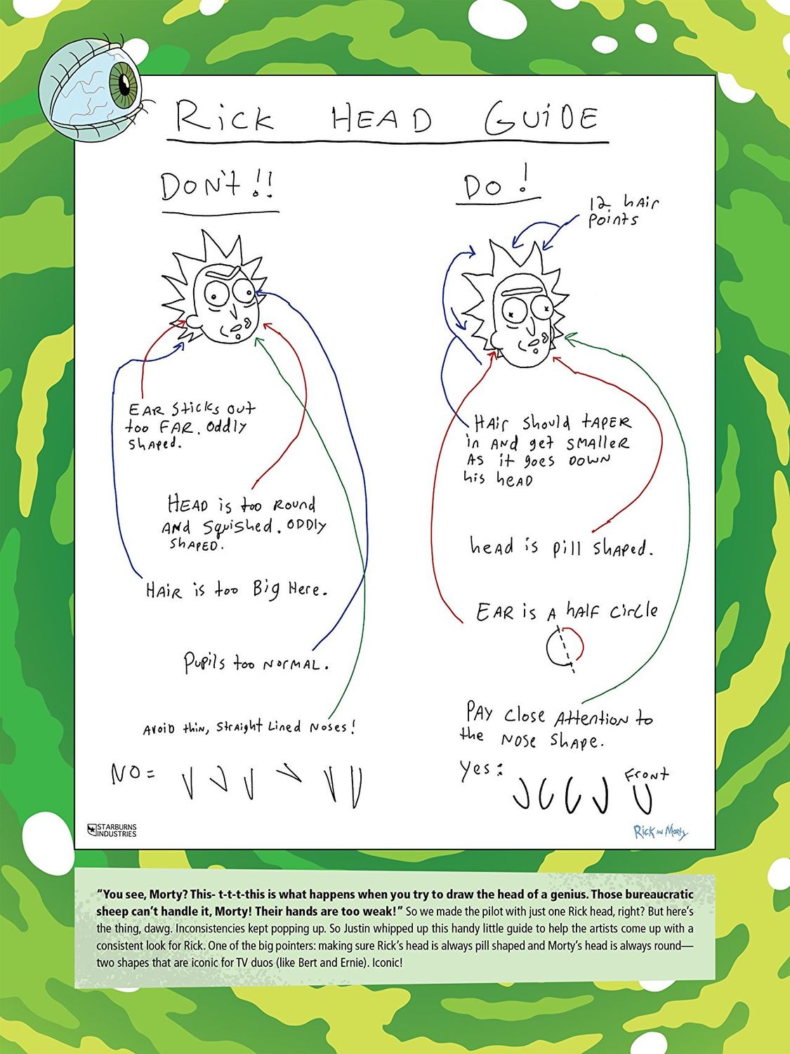 The Art of Rick and Morty HC