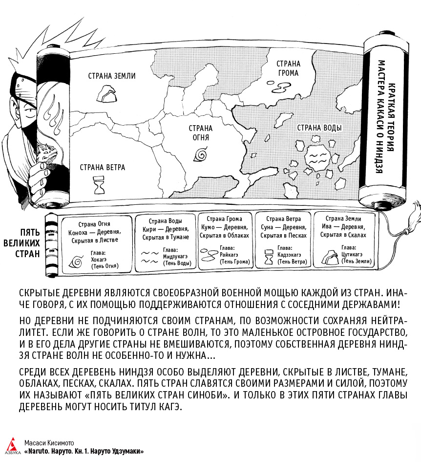 Naruto. Наруто. Книга 2