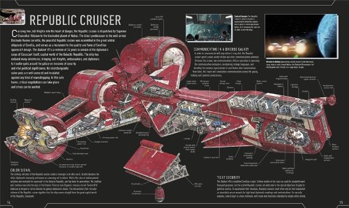 Star Wars. Complete Vehicles HC