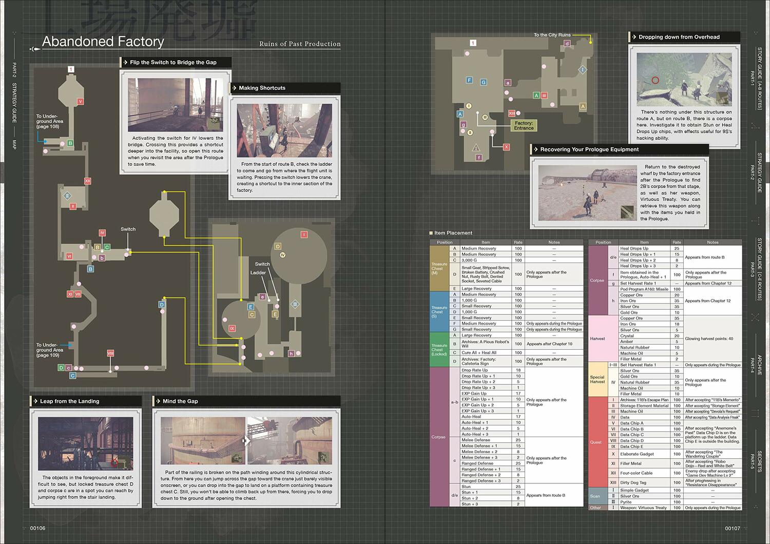 NieR: Automata. World Guide. Vol. 2 HC