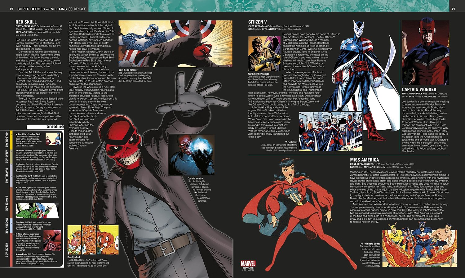 Ultimate Marvel HC