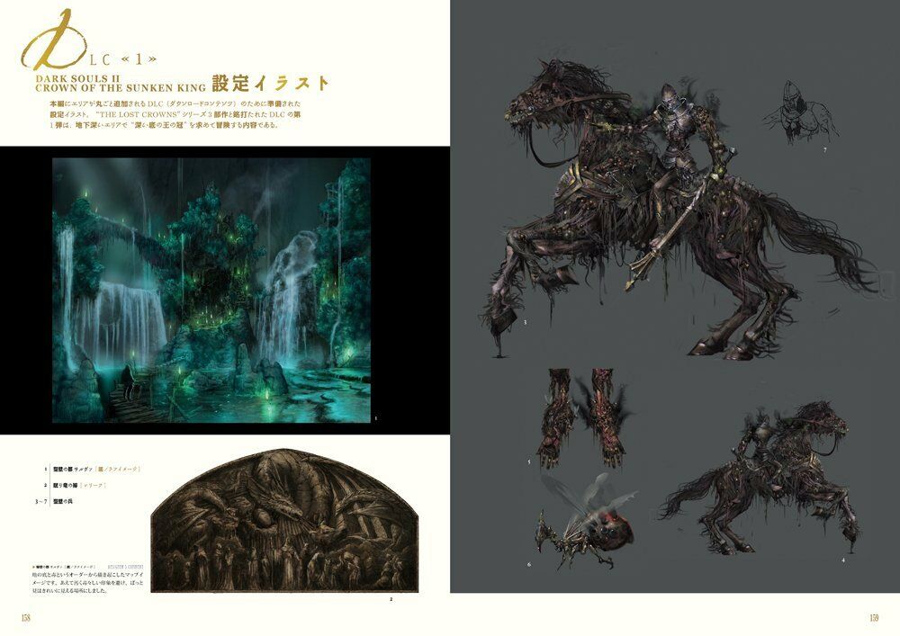 Dark Souls II. Design Works HC