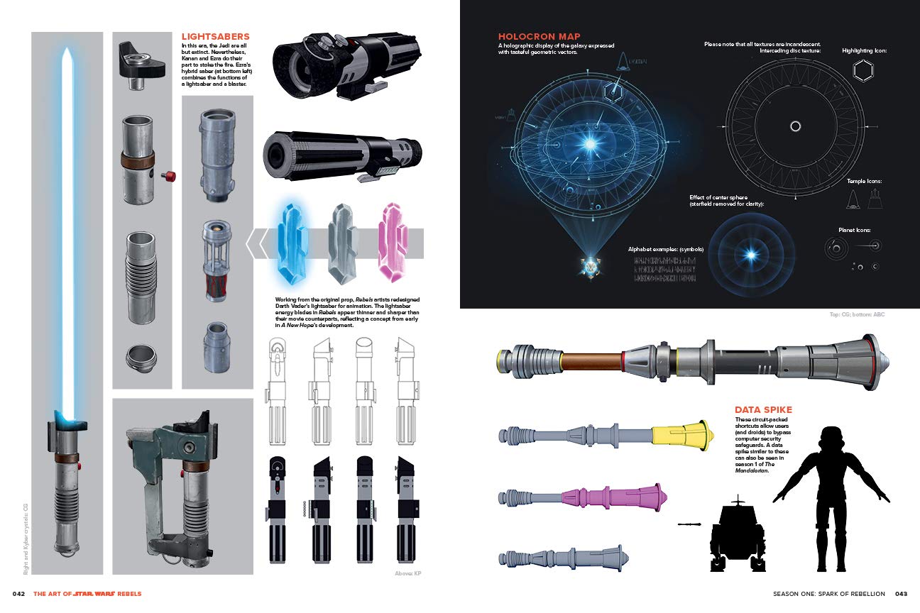 The Art of Star Wars Rebels HC