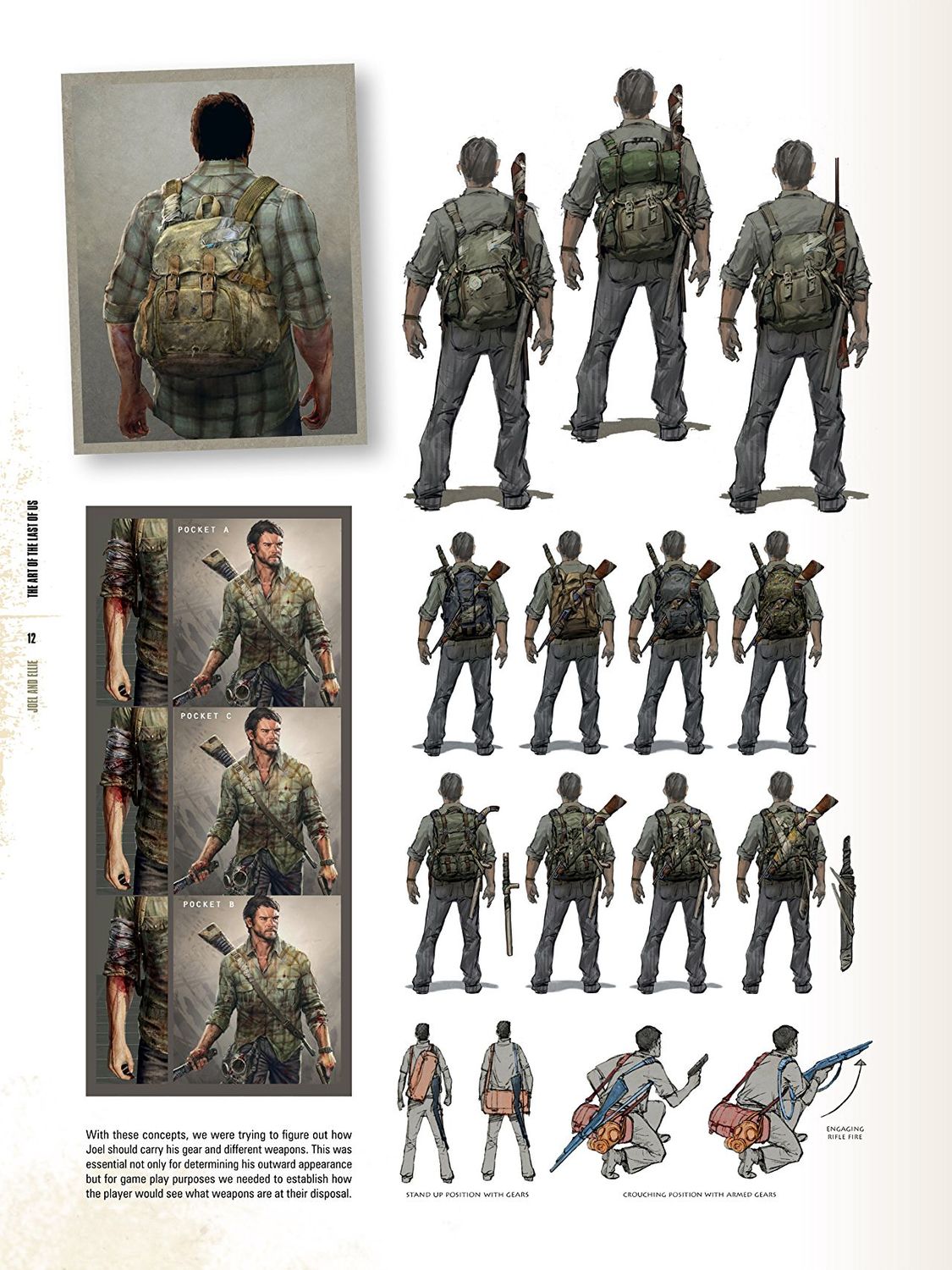 The Art of The Last of Us HC