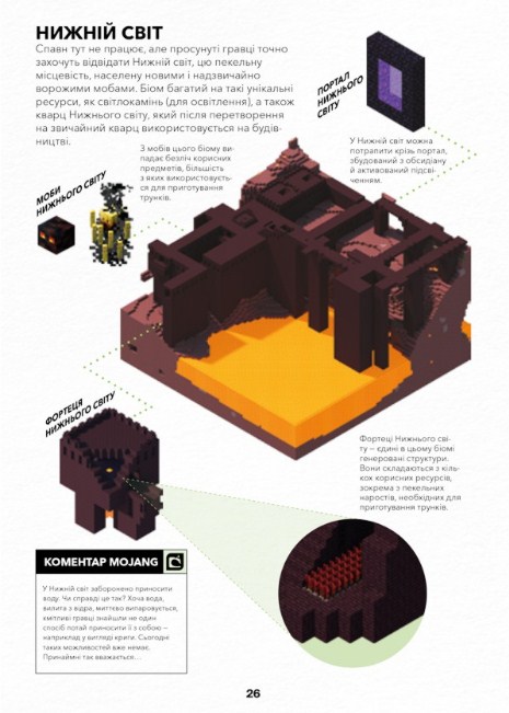 MINECRAFT. довідник дослідника