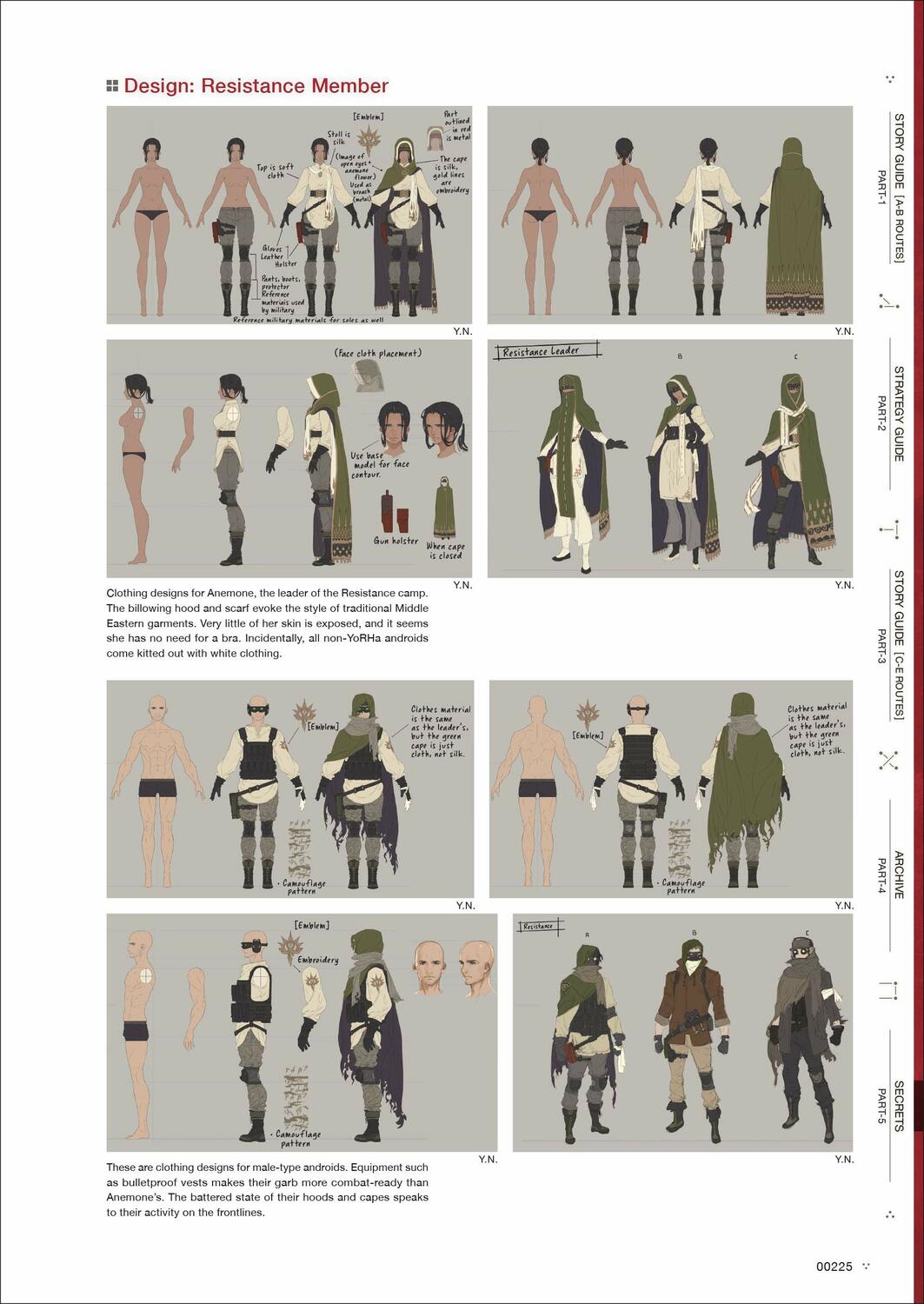 NieR: Automata. World Guide. Vol. 2 HC