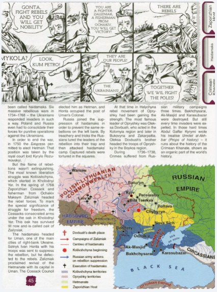 Painted History of Ukraine
