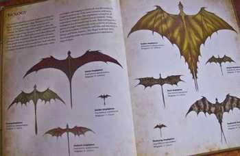 Dracopedia. A Guide to Drawing the Dragons of the World HC (УЦІНКА)