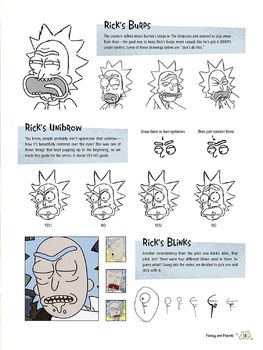 The Art of Rick and Morty HC