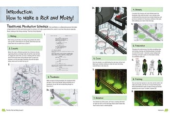 The Art of Rick and Morty. Vol. 2 HC