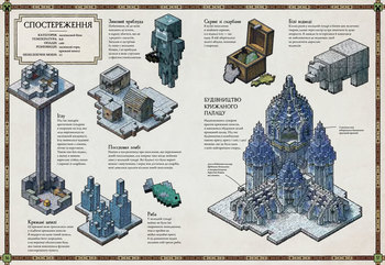 MINECRAFT. Карта. Справочник первопроходца