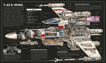 Star Wars. Complete Vehicles HC (New Edition)