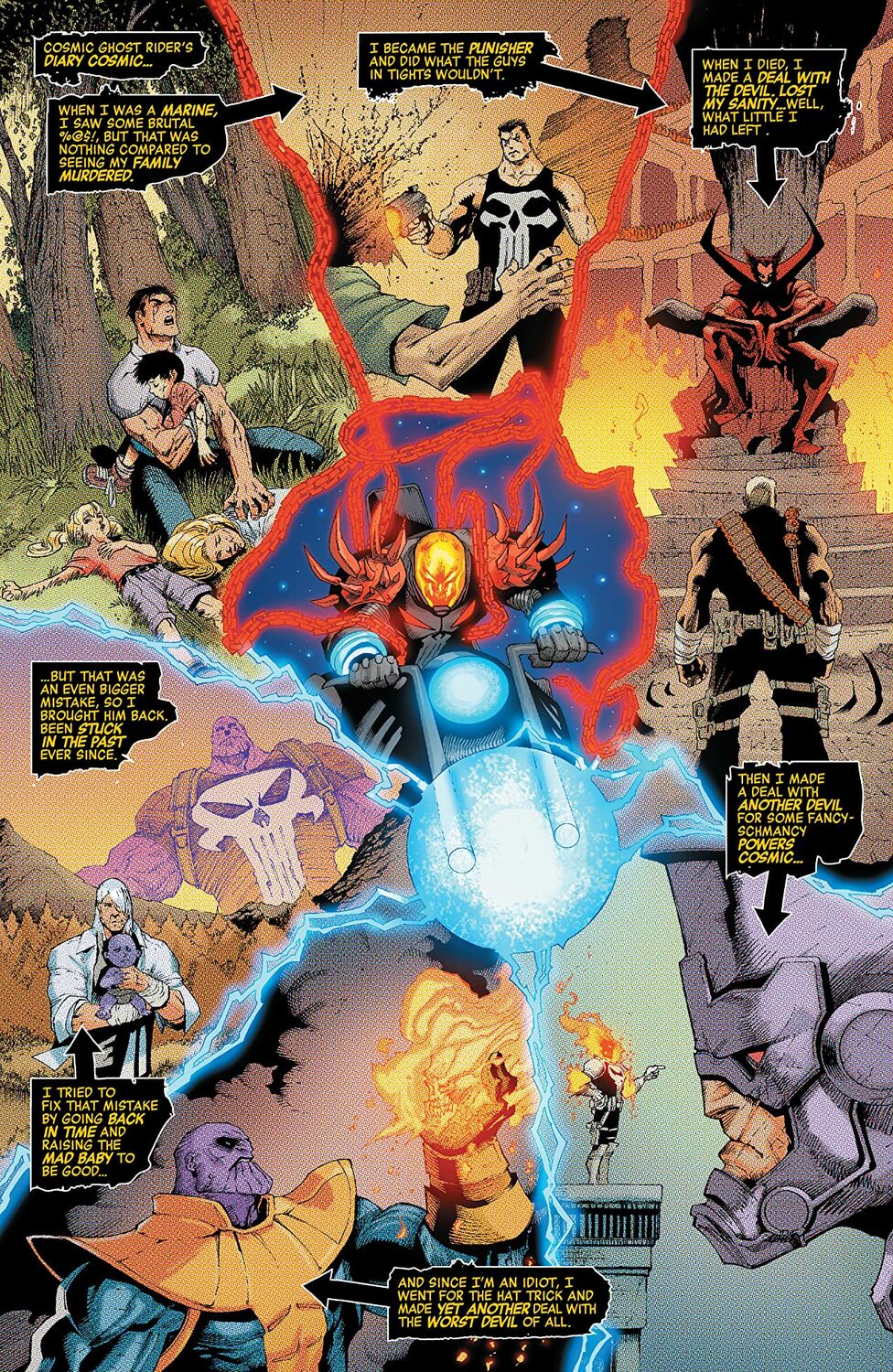 Cosmic Ghost Rider Destroys Marvel History TPB