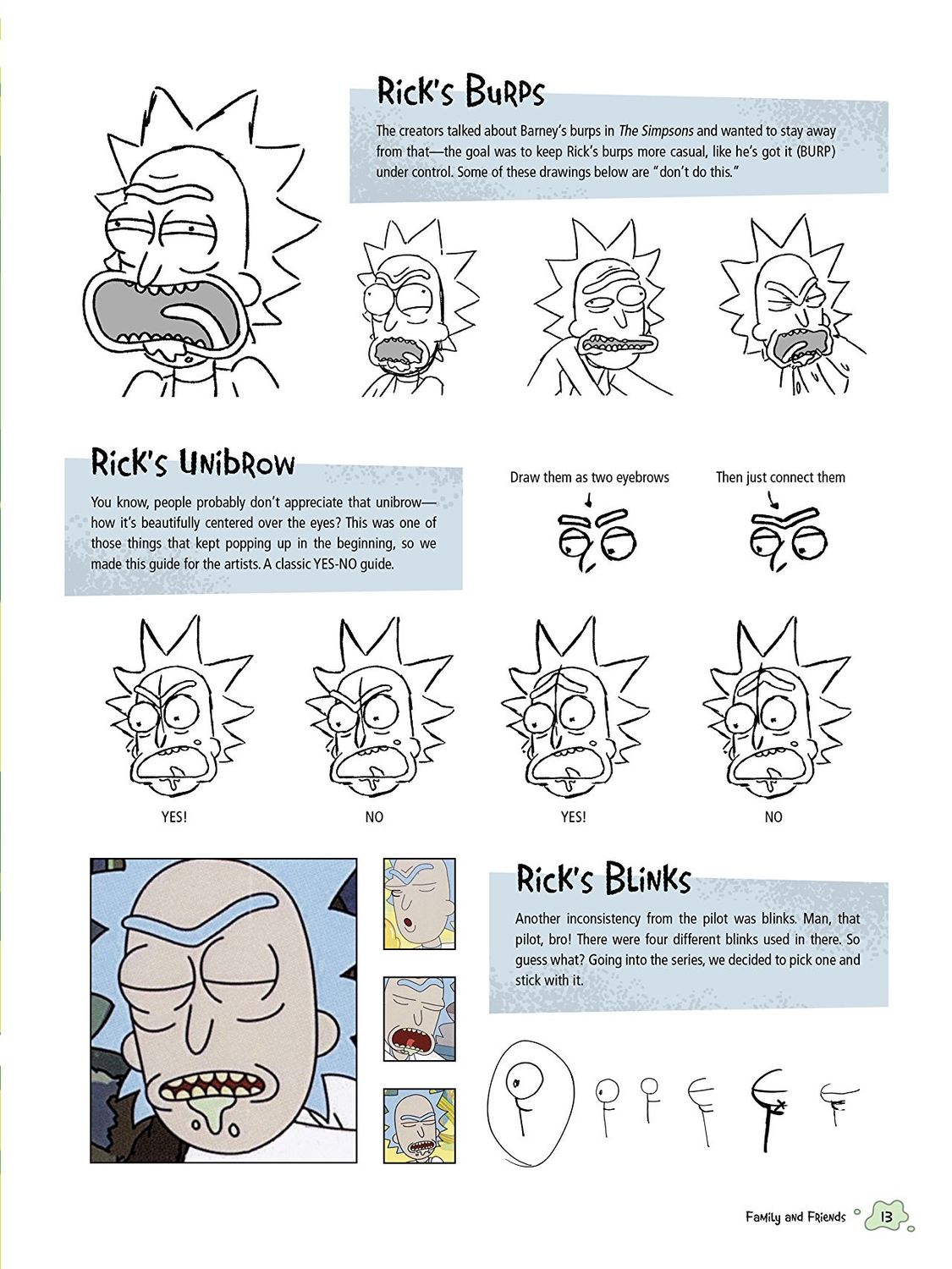 The Art of Rick and Morty HC