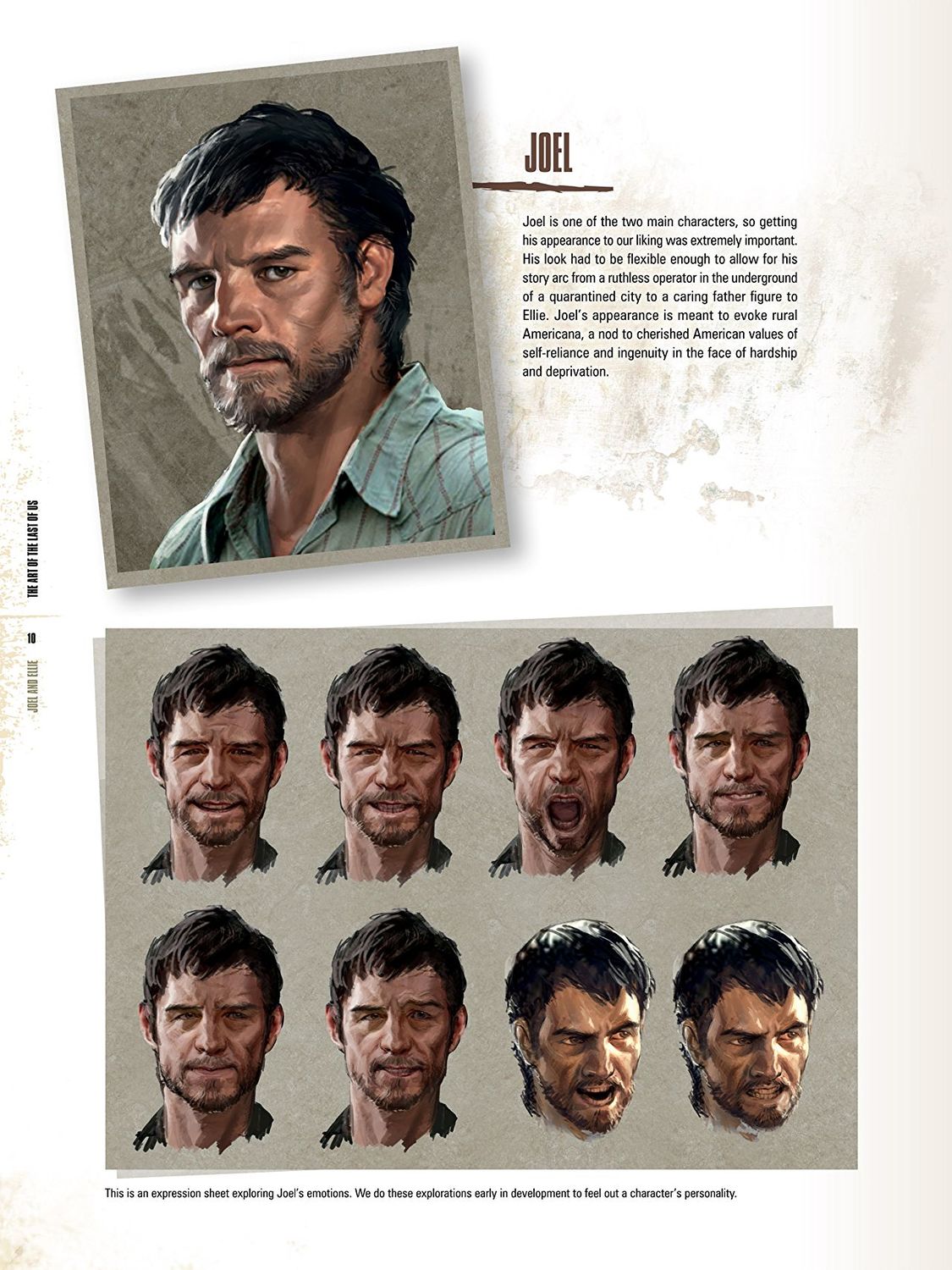 The Art of The Last of Us HC