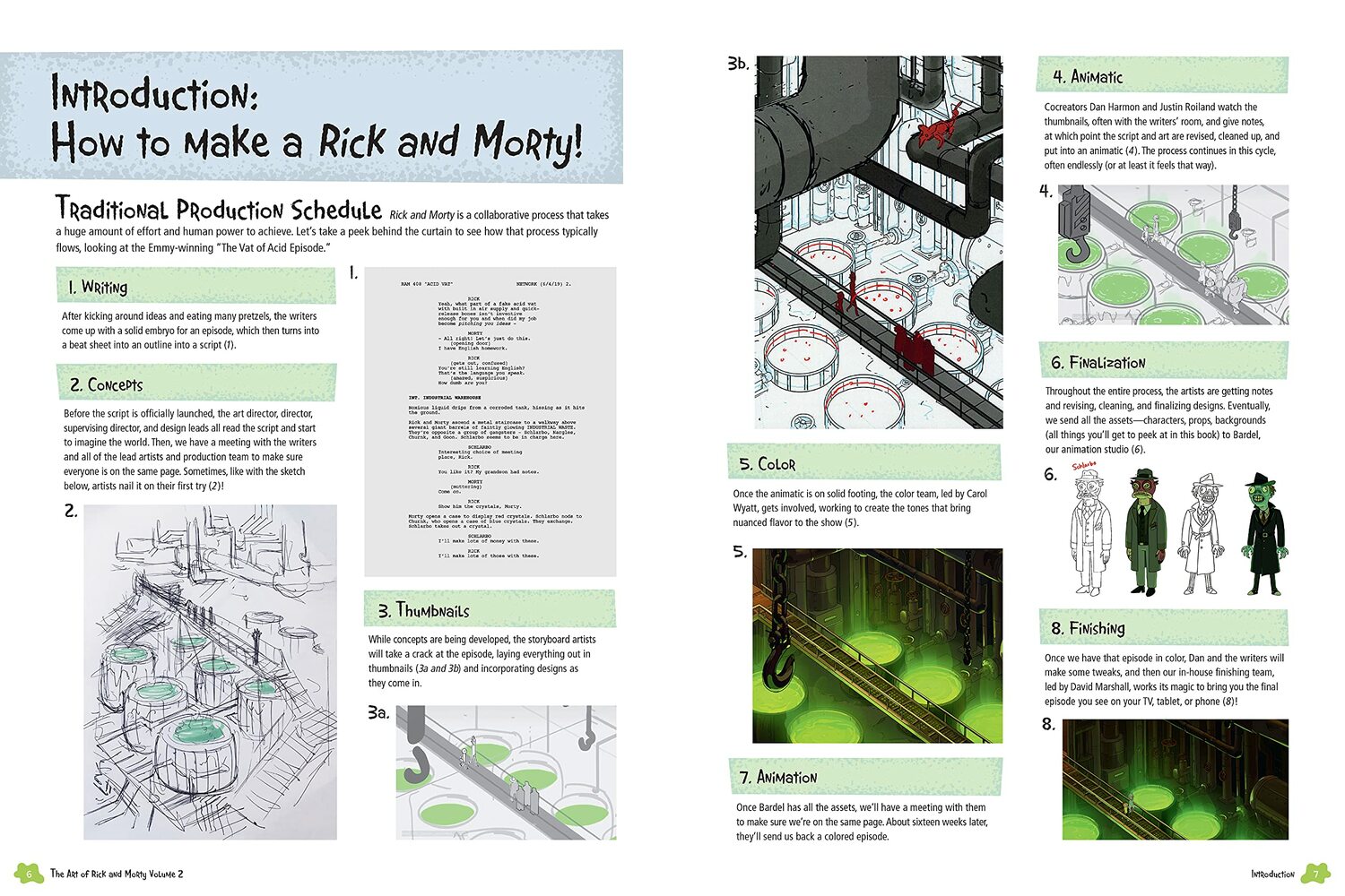 The Art of Rick and Morty. Vol. 2 HC