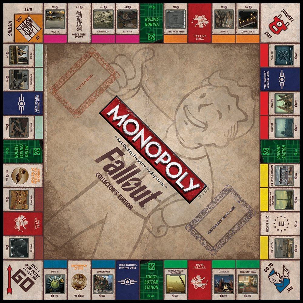 Монополія «Fallout»