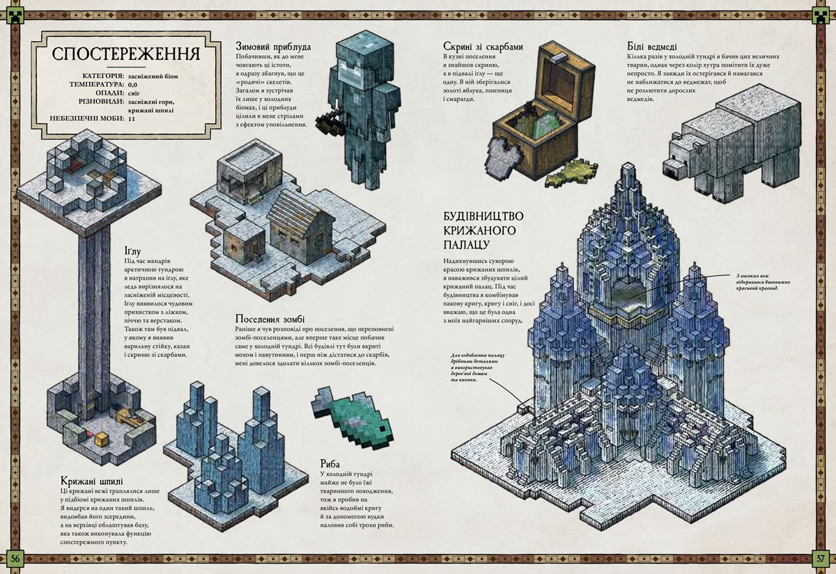 MINECRAFT. Карта. Справочник первопроходца