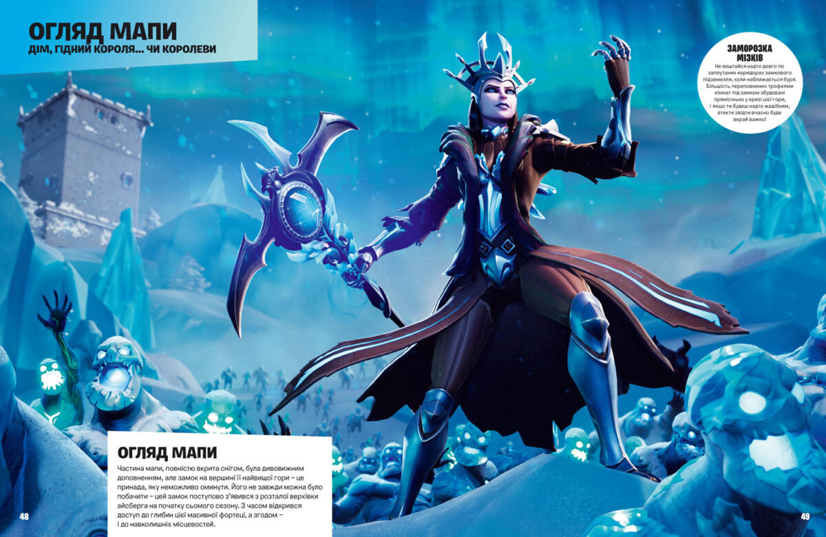 Official Fortnite. Хронологія