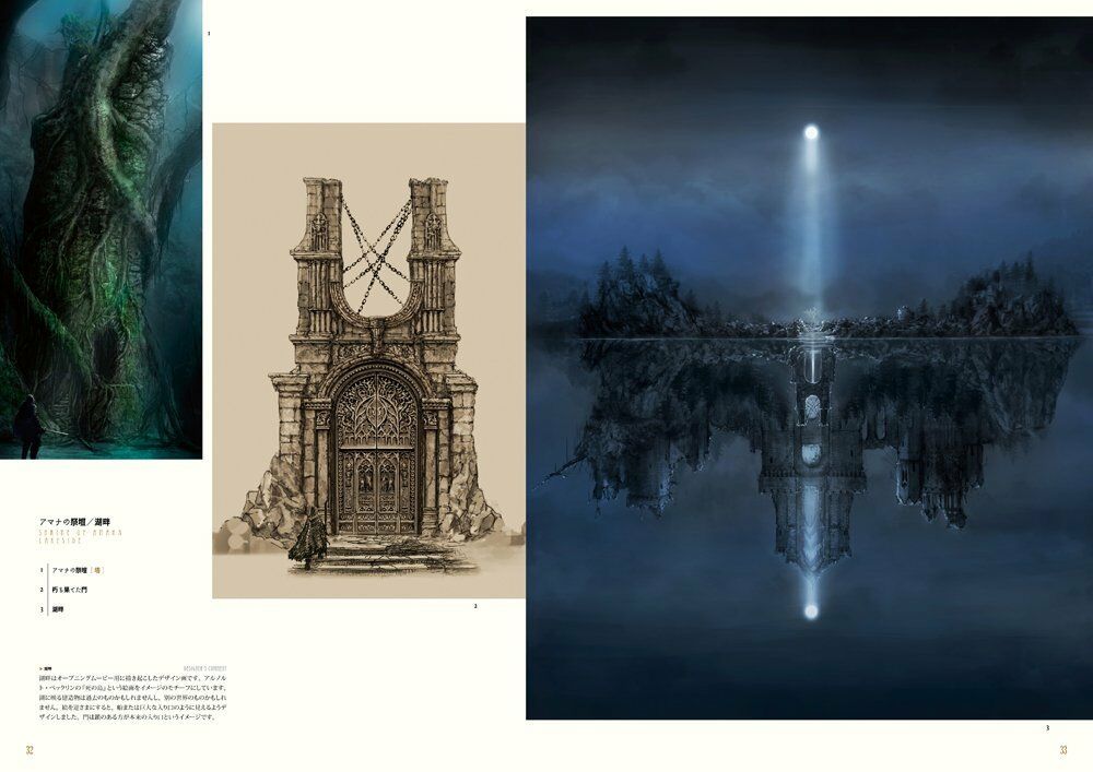 Dark Souls II. Design Works HC