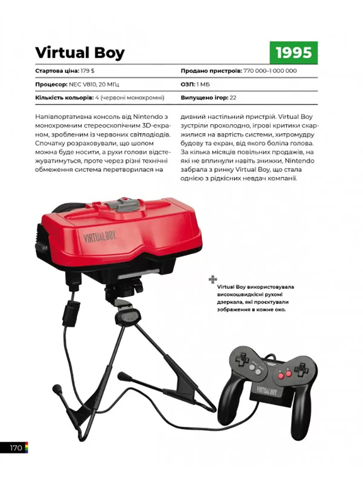 Ігрові консолі 2.0. Історія у фотографіях від Atari до Xbox