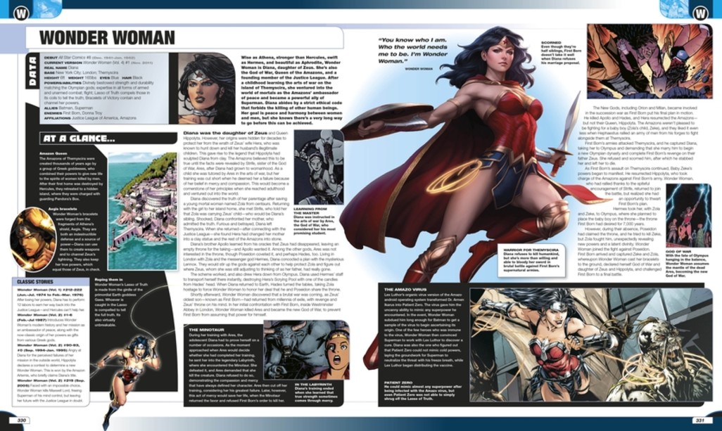 The DC Comics Encyclopedia. All-New Edition HC