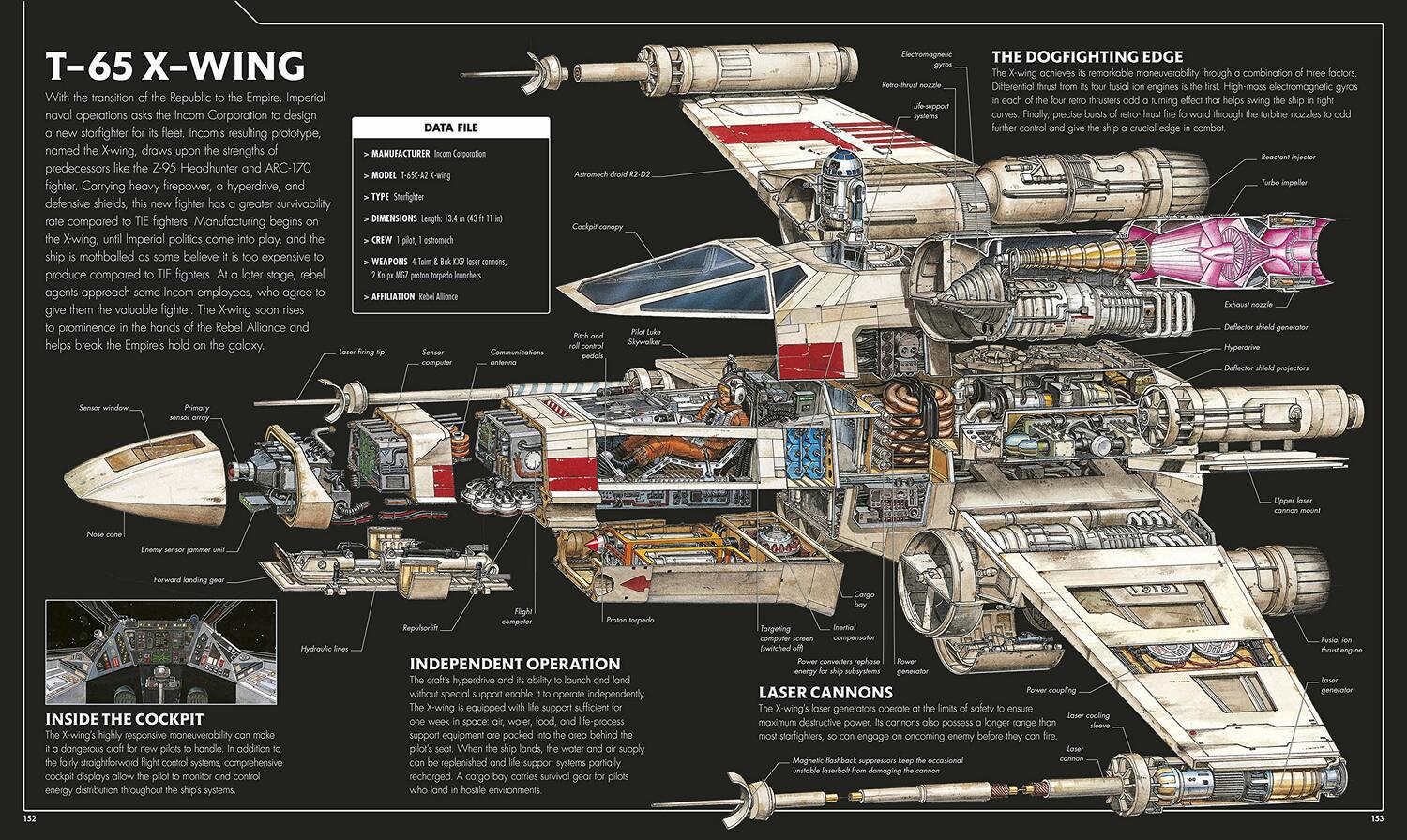 Star Wars. Complete Vehicles HC (New Edition)